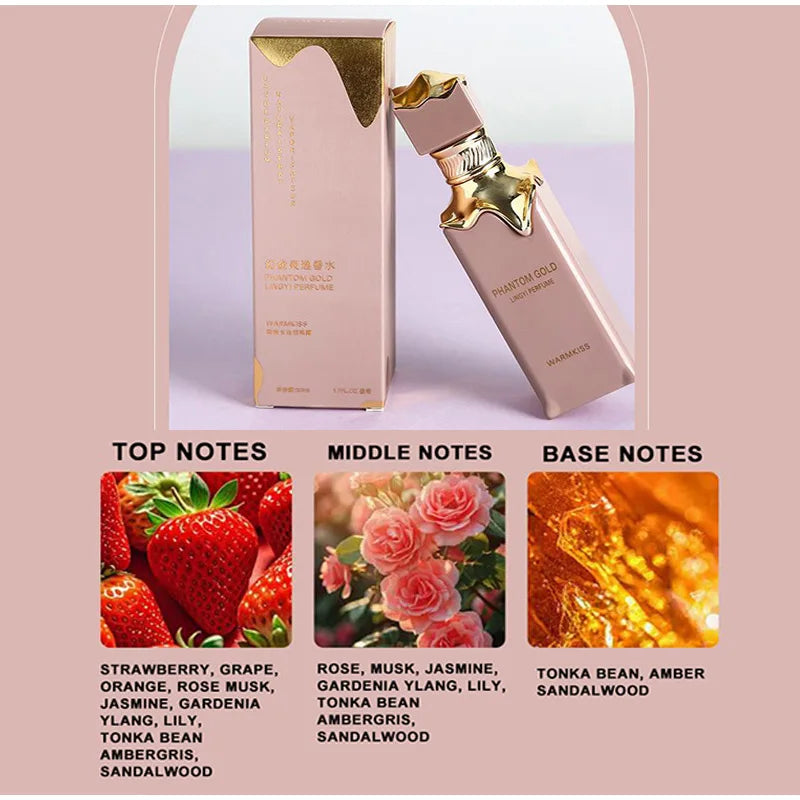 Aroma De caramelo fragancia para mujer Spray duradero caramelo Natural Chocolate y crema panqueque Gourmet Eau De Toilette Perfume Unisex