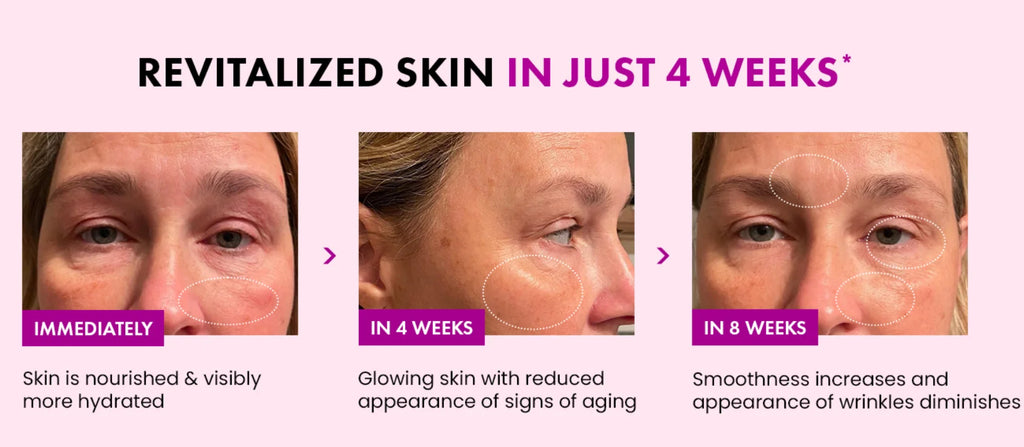 Crema facial de colágeno de 50g que nutre la piel regordeta, crema de textura fresca para hacer la piel más joven crema hidratante de día/noche Cosméticos Coreanos