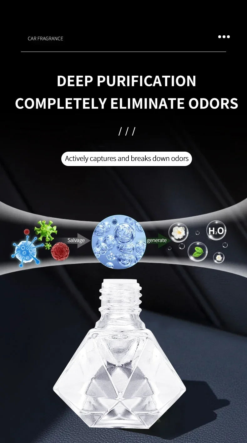 Perfume Perfume para coche, una fragancia para automóvil utilizada para accesorios de interior de automóvil, un ambientador para automóvil a largo plazo, mantiene encantadora y fresca
