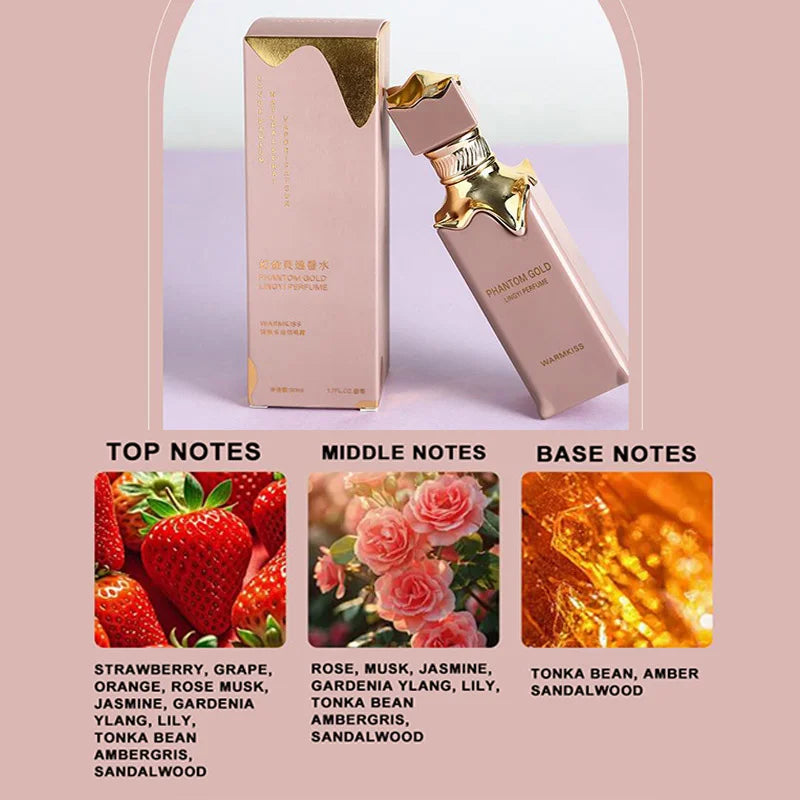 Aroma De caramelo fragancia para mujer Spray duradero caramelo Natural Chocolate y crema panqueque Gourmet Eau De Toilette Perfume Unisex