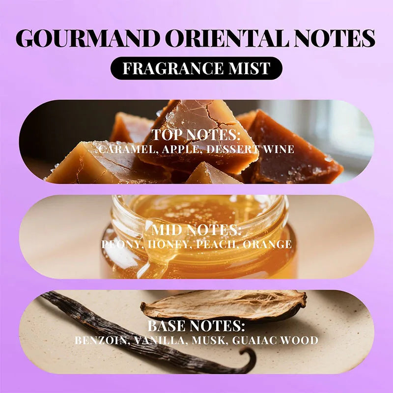 Crema de fresas para mujer, Perfume fresco ligero de larga duración, Perfume de feromonas, Perfumes fragantes para citas, Perfume de coqueteo