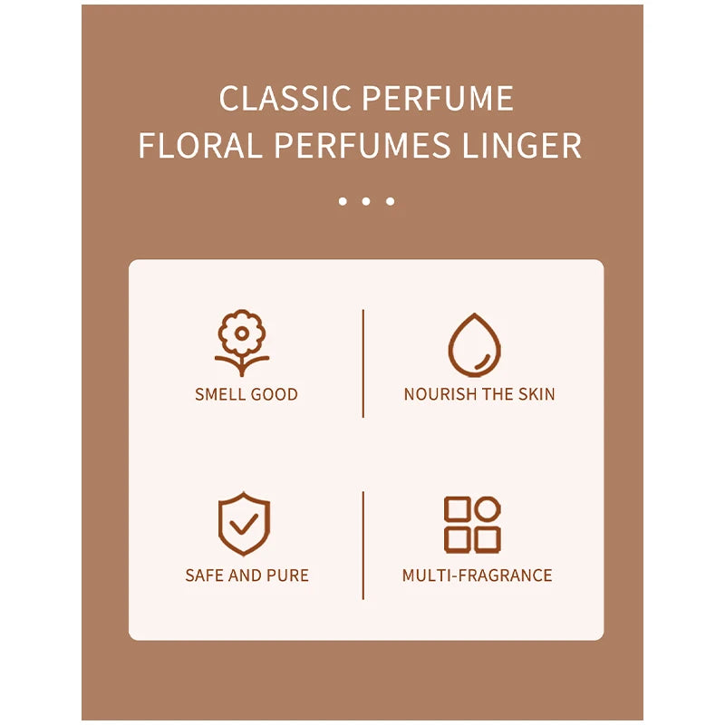 Aroma De caramelo fragancia para mujer Spray duradero caramelo Natural Chocolate y crema panqueque Gourmet Eau De Toilette Perfume Unisex